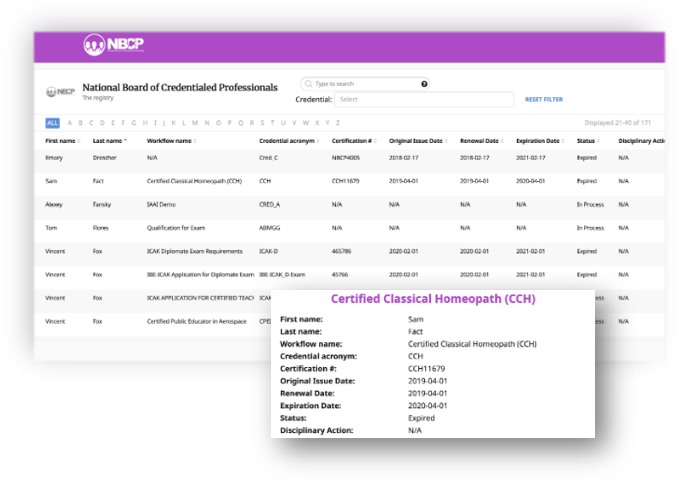 Allow primary source verifications of your credentialed professionals through a public registry updated in real-time.